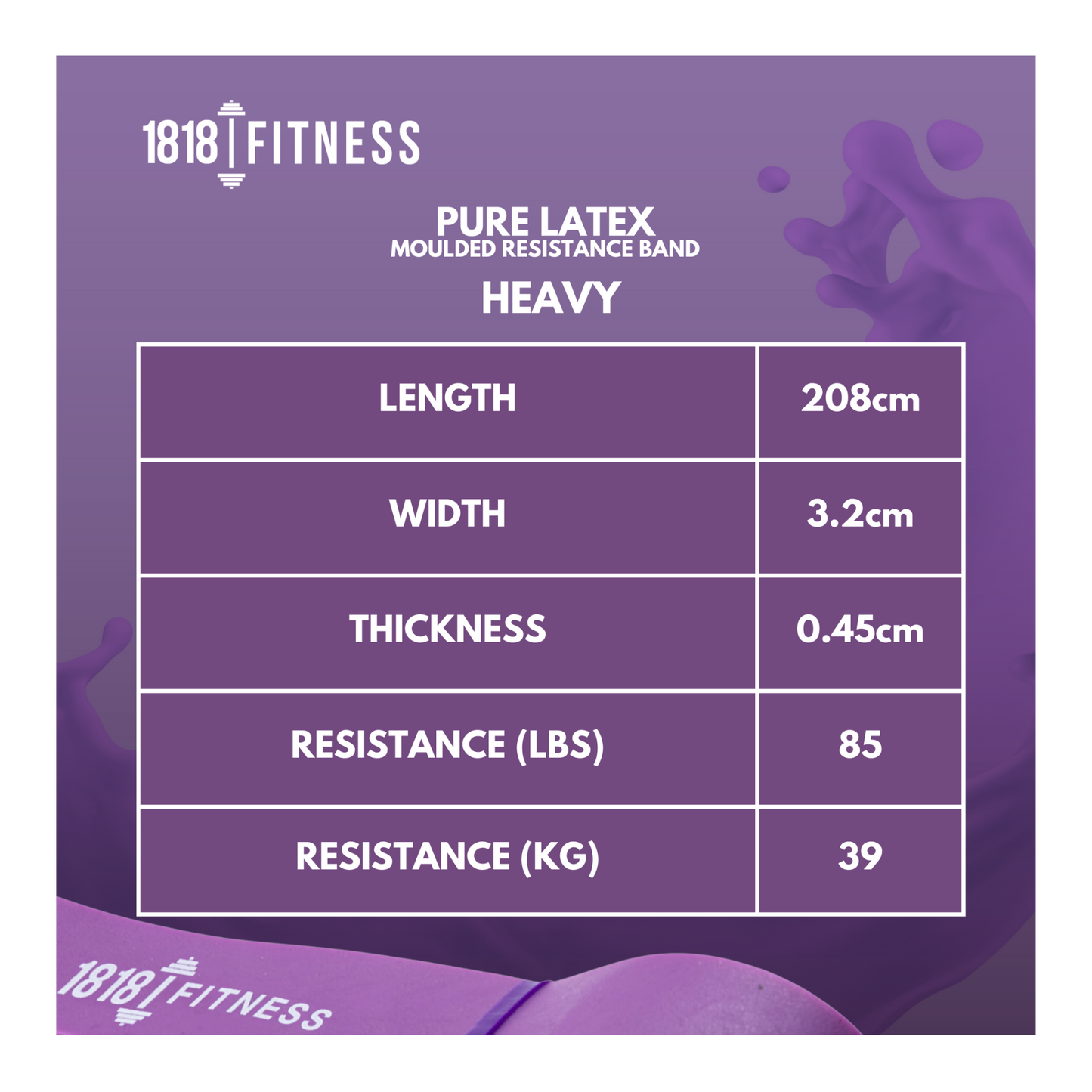 Premium Resistance Band - Pure Latex Moulded - Single