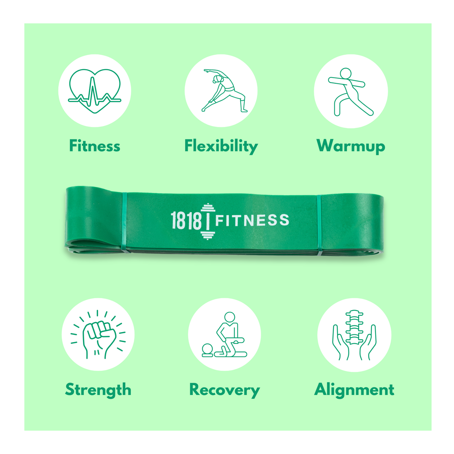 Premium Resistance Band - Pure Latex Moulded - Single
