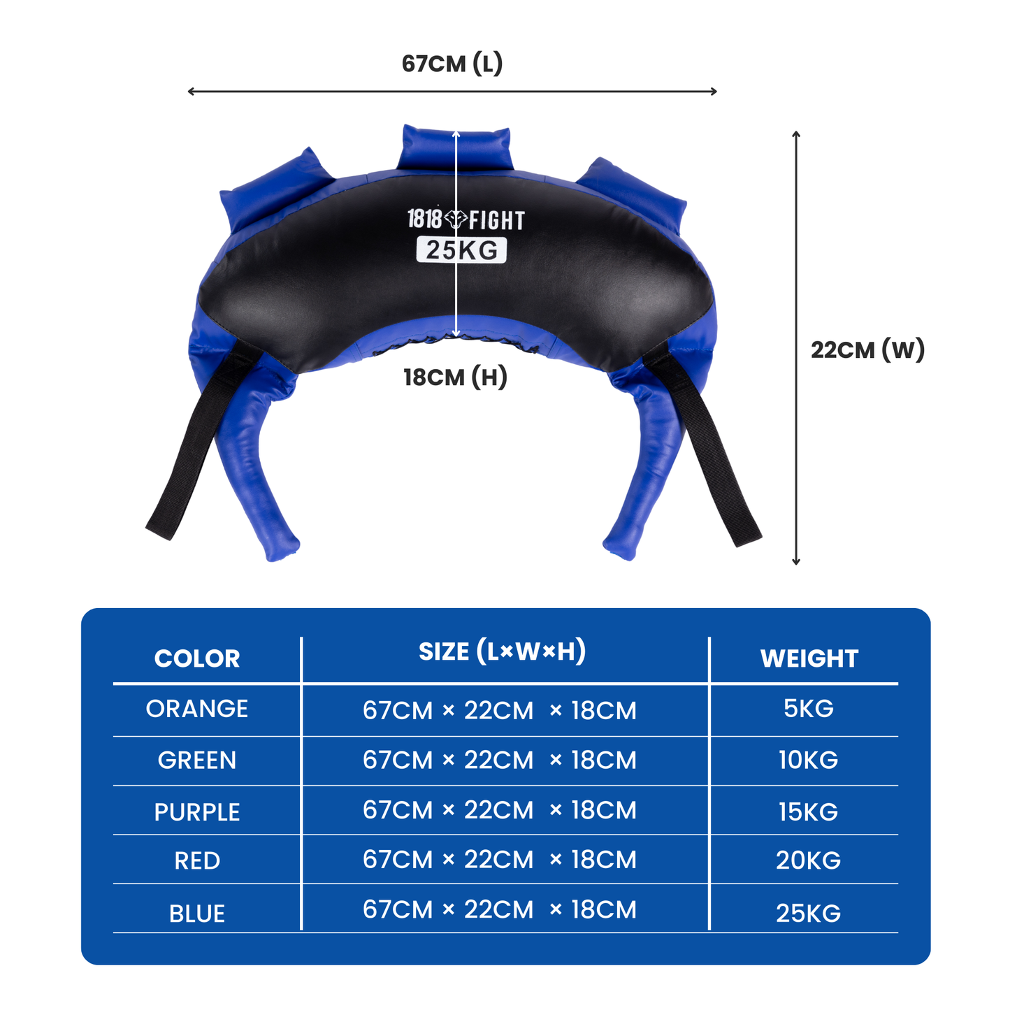 Bulgarian Power Bag - Multi-Grip Tool for Strength and Functional Training