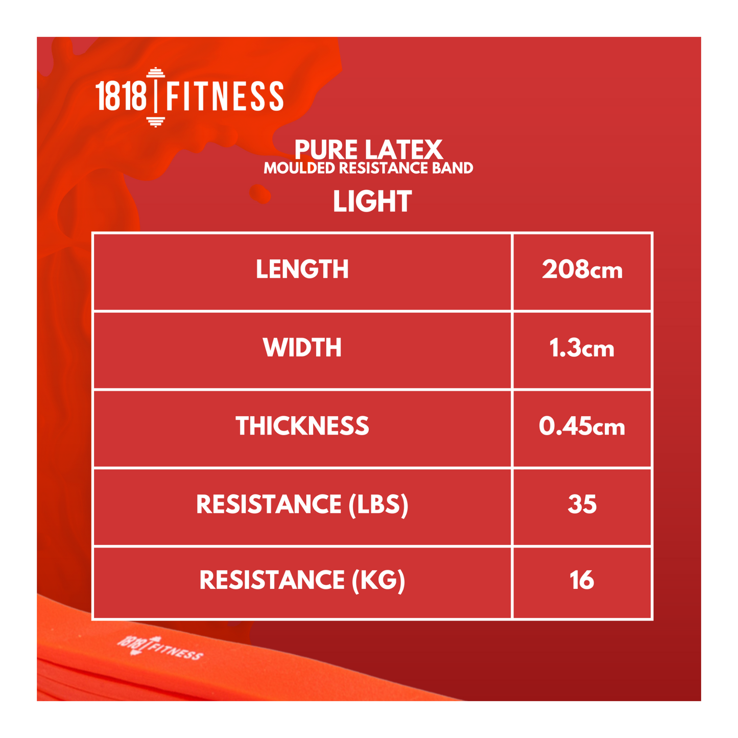 Premium Resistance Band - Pure Latex Moulded - Single